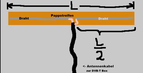 picture with id ${pic.id()}