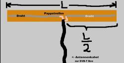 preview for picture with id ${pic.id()}